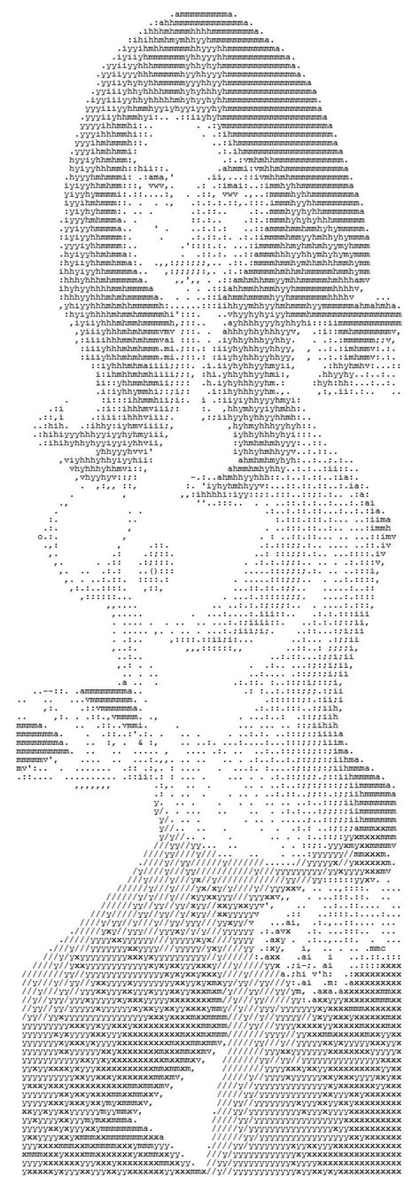 Desenhos Feitos Em Editores De Texto Ascii Art Tutoriart Editor De Images