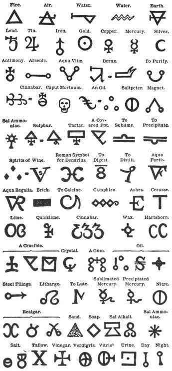 Alchemical Symbols Celtic Symbols And Meanings Glyphs Symbols