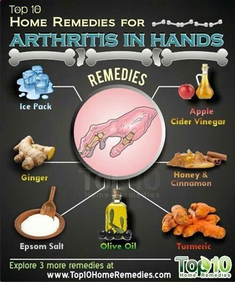 Home Remedies For Arthritis In Hands Arthritis Hands Home Remedies