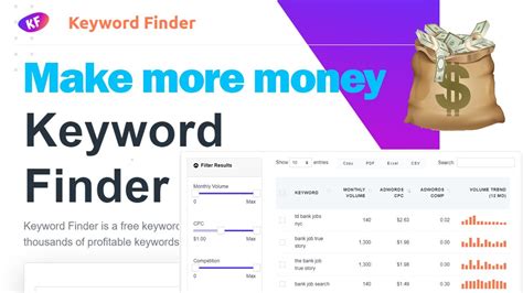 Best Keyword Research Software Keyword Research Tool From Keyword