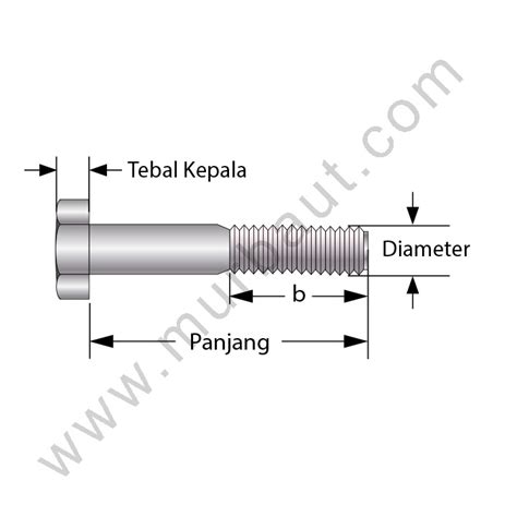 Mur Baut Baut Baja 109 M14 X 55mm Half Drat