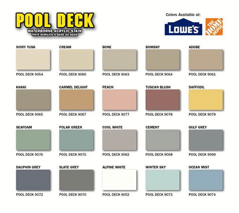 Pool Paint Color Chart Images And Photos Finder