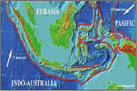 Gempa Bumi Mengintai Pergerakan Lempeng Aktif Ini Kepung Indonesia