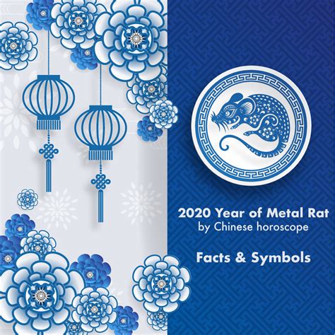 2020 Year of the metal rat by Chinese horoscope | Chinese new year zodiac, Chinese year, Chinese ...