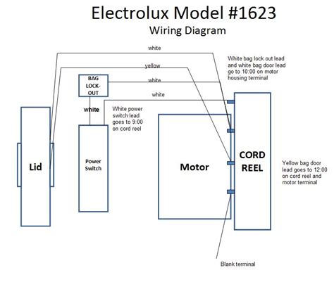 Technical information on hayden super pack deluxe central. Electrolux Vacuum Cleaner Wiring Diagram