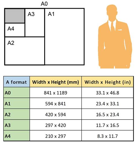 Poster Template Size Heres How To Make A Poster Using Powerpoint