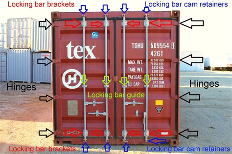 Refresh Your Shipping Container Doors After Delivery Usa Containers