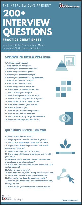 200 Job Interview Questions List Pdf Practice Cheat Sheet Included