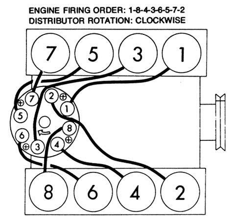 Im Trying To Find Out The Firing Order For A Pontiac 400 V8 Engine