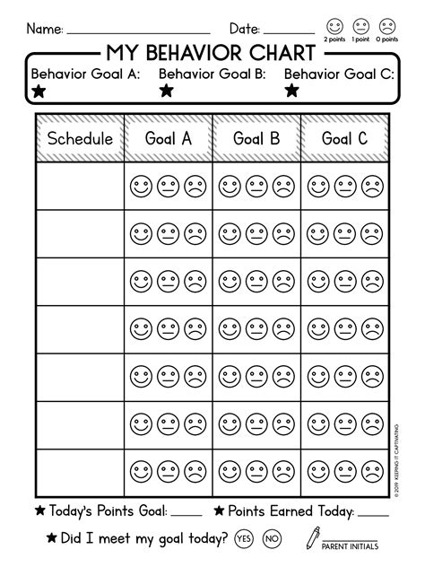 Behavior Charts Behaviour Chart Positive Behavior Rewards Behavior