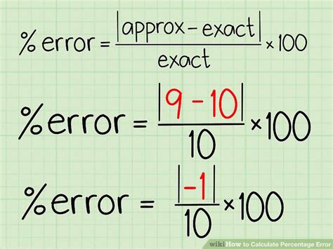 May depend on exactly how you are defining % error, but i don't thin there's a built in % error function. How to Calculate Percentage Error: 7 Steps (with Pictures)