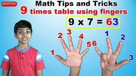 Learn 9 Times Multiplication Table Fingers Easy And Fast Way To