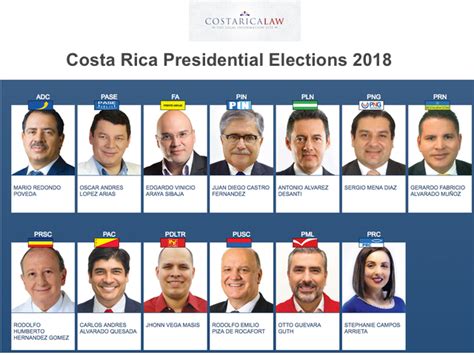 Presidential Elections In Costa Rica In 2018