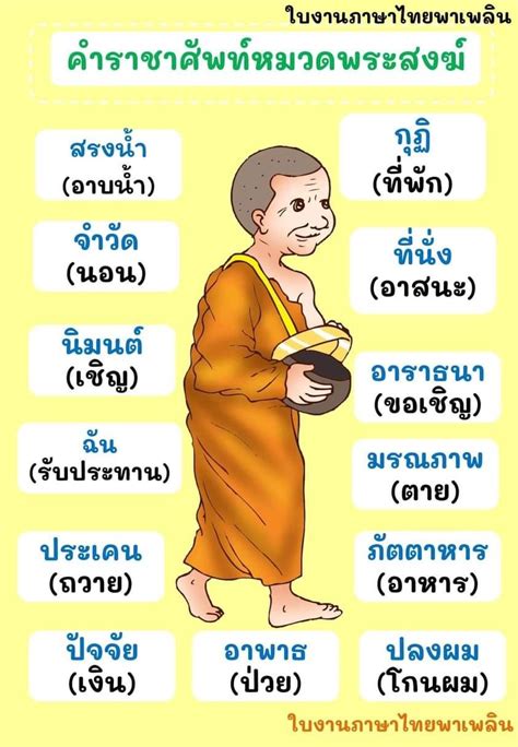 Learn Thai Language Thai Words Freedom Life Primary Grades Happy Birthday Cards Teaching