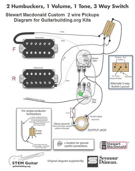 Guitar wiring diagrams single coil wiring diagram all. Dimarzio Single Coil Wiring Diagram - Wiring Diagram