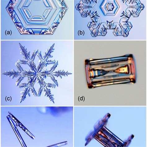 One Version Of A Snow Crystal Morphology Diagram Indicating The