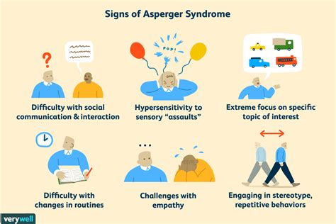 Book doctor appointment consult doctor online. What is Asperger's Syndrome? - Meetaut!