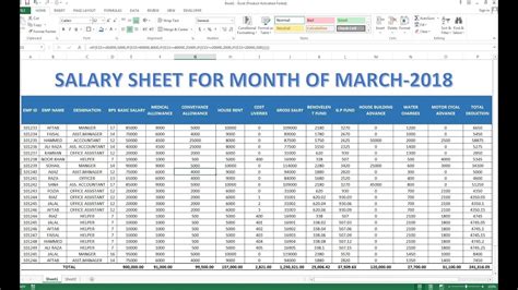 142 How To Make Salary Sheet In Microsoft Excel Hindi Youtube