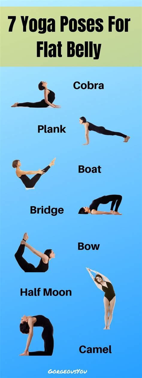 7 Power Yoga Poses To Turn Belly Flab To Fab Yoga For Flat Belly