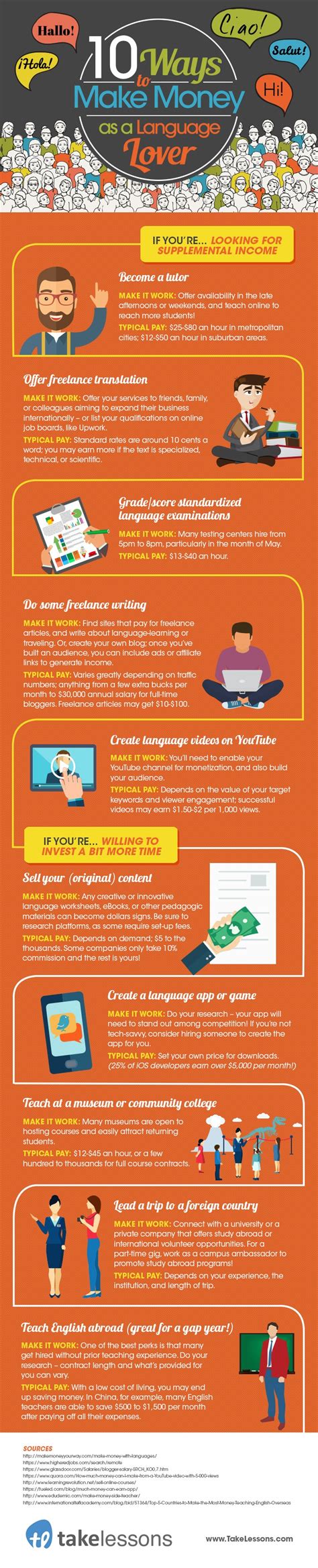 How To Make Money With Your Language Skills Infographic E Learning