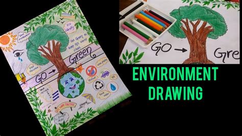 Share More Than 153 Go Green Drawing Competition Ideas Latest Seven