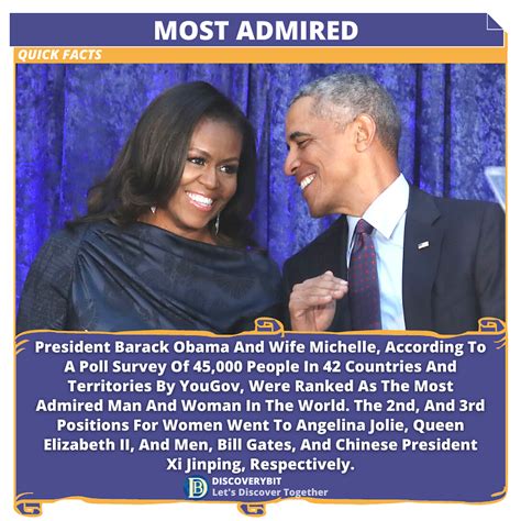 Barack And Michelle Obama The Worlds Most Admired Couple By