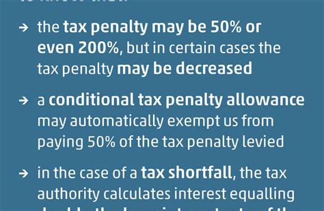 If your tax payment is late, you will be charged interest at a rate of one percent of total taxes due per month. Sanctions of the new Hungarian Act on Rules of Taxation I ...