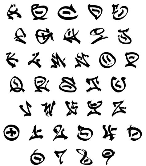 Many people show interest in various kinds of cool text fonts. Easy Fonts To Draw By Hand A Z - High quality mobile ...