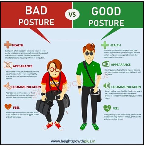 Ayurvedic Health Tips Maintaining Good Posture Is Definitely Not Easy