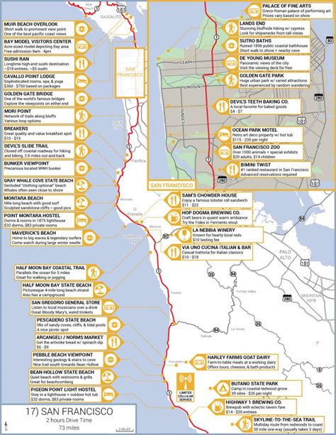 Californias Central Coast Road Trip Guide Camping Central California Coast Map Printable Maps