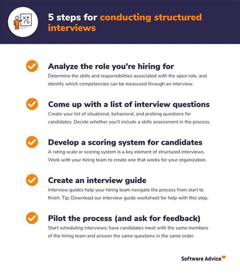 Heres How To Properly Conduct A Structured Interview
