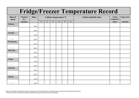 FridgeFreezer Temperature Record | Food temperatures, Food temperature chart, Temperature chart