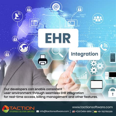 What Are The Benefits Of Ehr Integration Into Healthcare Podiums