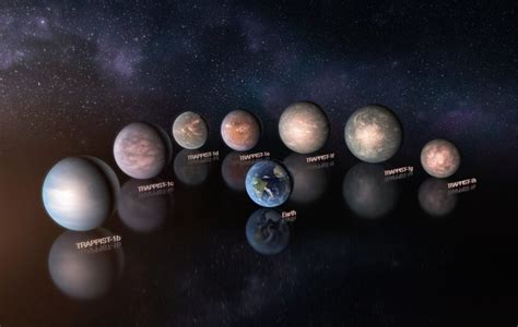 In which of the following ways do pluto and eris differ from the terrestrial and jovian 2. TRAPPIST-1 worlds likely terrestrial and water-rich ...