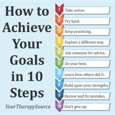 How To Achieve Your Goals In 10 Steps Your Therapy Source