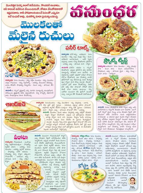 Telugu Recipes Andhrarecipes Makingtipskitchentips Recipestips