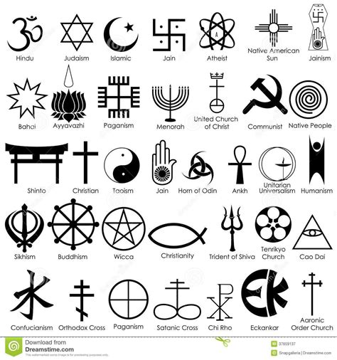 Simbolos Religiosos E Significados Edulearn