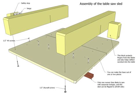 Flower bed and wooden fences. Download Table saw fence plans pdf ~ Bert Jay