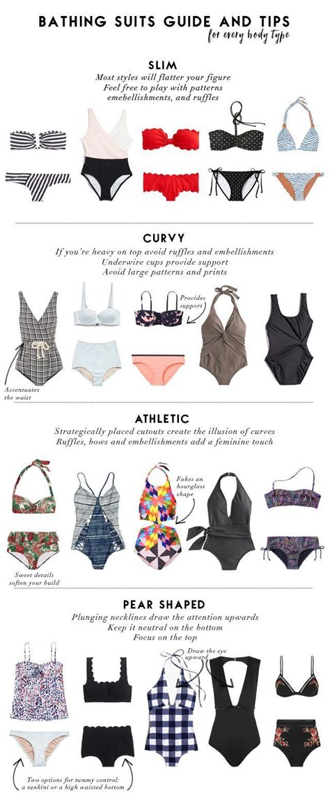 A Comprehensive But Easy Guide To The Types Of Bathing Suits That Flatter The Four Main Body