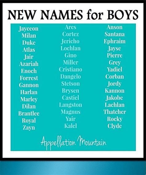 Name Ideas For Boy Cool Guy Names