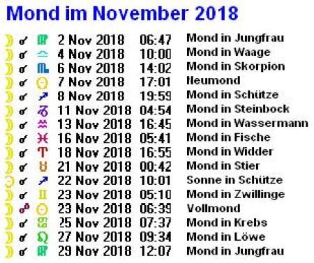 Maybe you would like to learn more about one of these? Aktueller Mondkalender - Tipps - astrologische ...