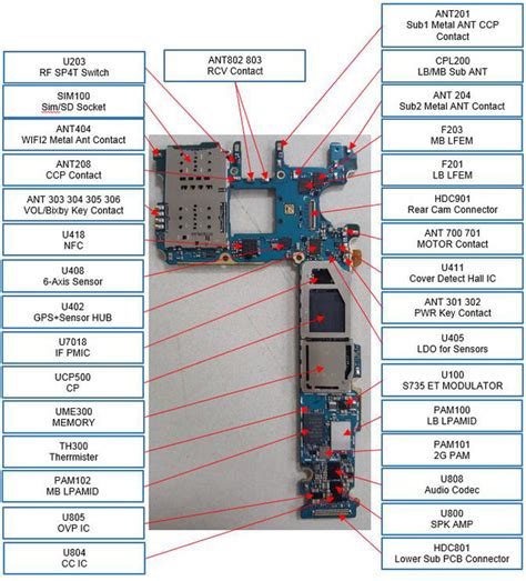 It is not clear if the schematic is legitimate, and we're at the point in the rumor cycle where it's difficult to separate what's real from what's fake, so it's. Iphone 8 Schematic Diagram And Pcb Layout - PCB Circuits