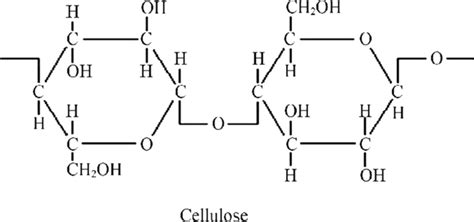 Chemical Structure Of Cellulose Richards Et Al 2012 Download