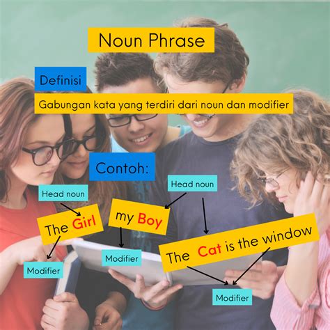 Pengertian Fungsi Dan Contoh Kalimat Noun Phrase Inggris Go