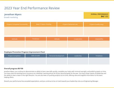 أكثر من 50 قالب تقارير سنوية سهلة التخصيص وإرشادات لتصميمها Venngage Blog