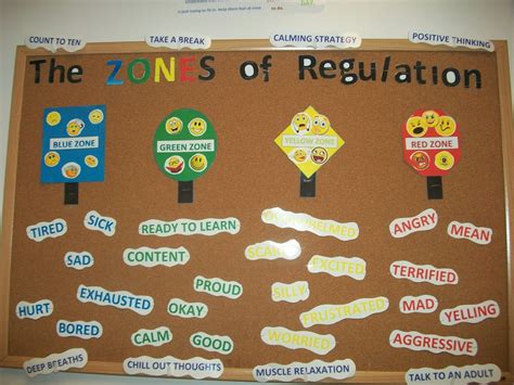 37 divine zones of regulation printables shibata. Elementary School Counselors Corner | Elementary school ...