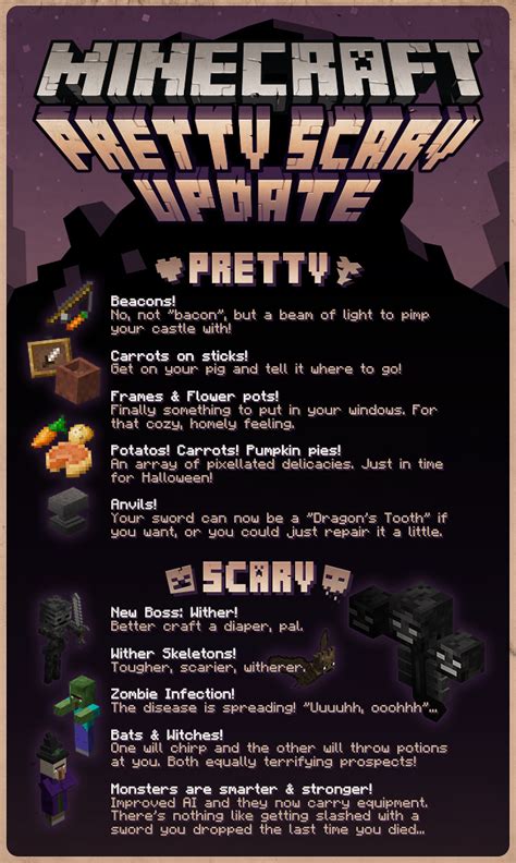 Pretty Scary Update Official Minecraft Wiki