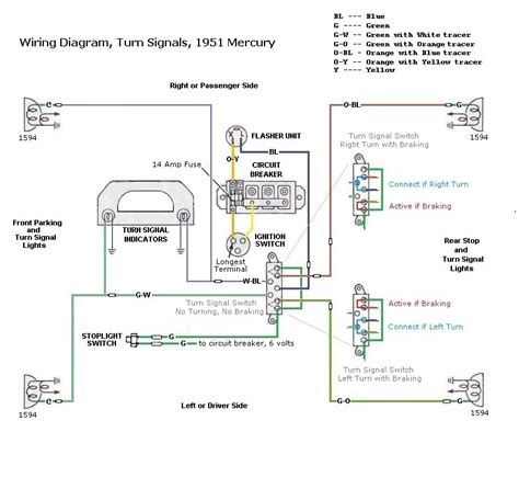 Trailer wiring color code explanation. 1951 Mercury, an American Legacy