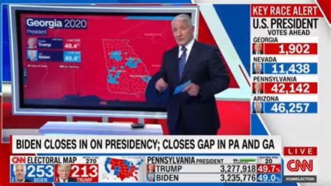 Cnn Is Most Watched For Day 3 Election Coverage