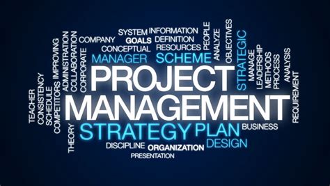 Project Management Animated Word Cloud, Text Design Animation. Stock ...